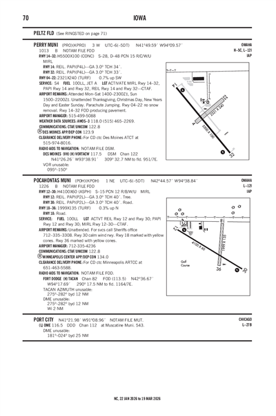 POCAHONTAS MUNI - Airport Diagram