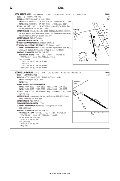 ROCK RAPIDS MUNI - Airport Diagram