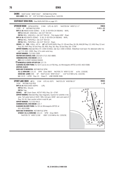 SPENCER MUNI - Airport Diagram
