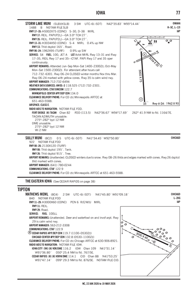 SULLY MUNI - Airport Diagram