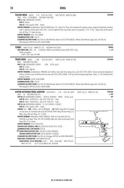 TRAER MUNI - Airport Diagram