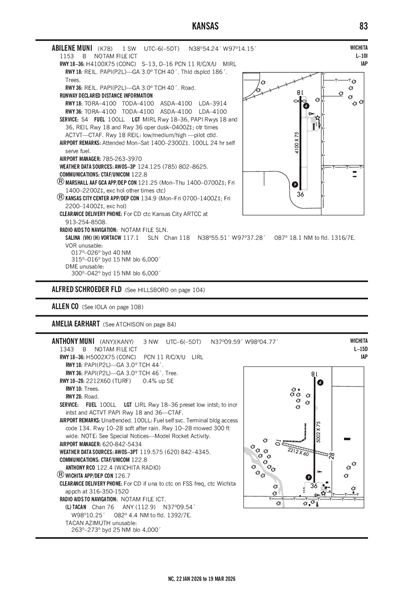 ANTHONY MUNI - Airport Diagram