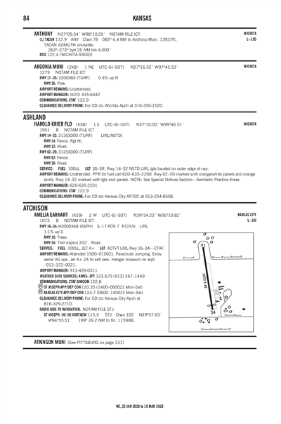 HAROLD KRIER FLD - Airport Diagram
