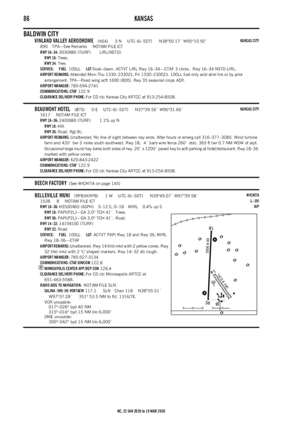 VINLAND VALLEY AERODROME - Airport Diagram