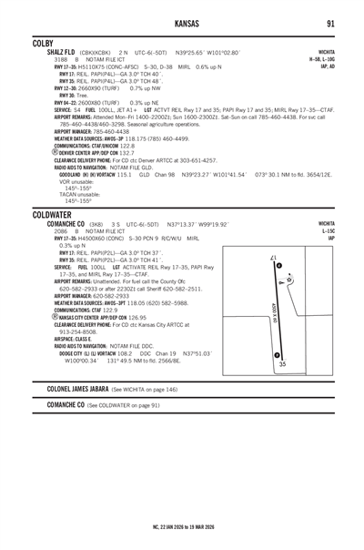 COMANCHE COUNTY - Airport Diagram