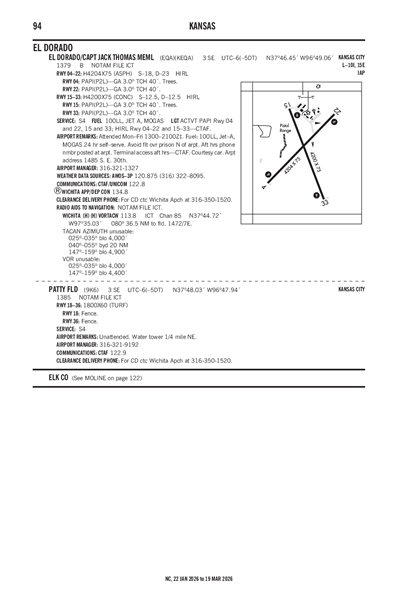 PATTY FLD - Airport Diagram