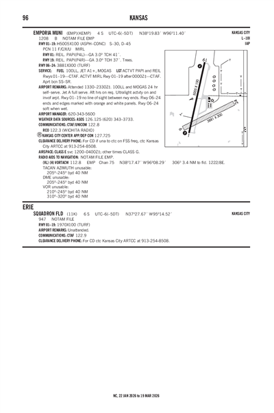 EMPORIA MUNI - Airport Diagram