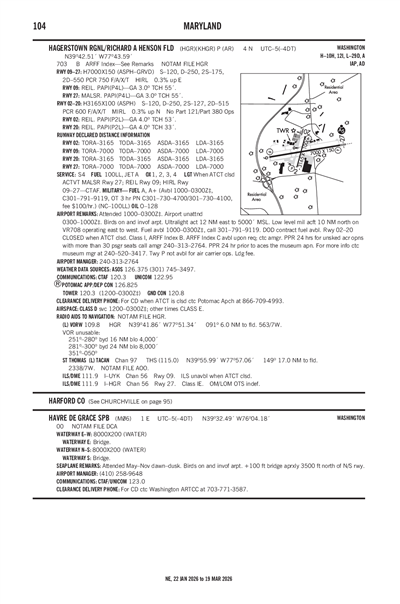 HAVRE DE GRACE - Airport Diagram