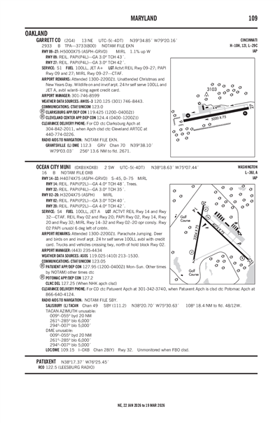 GARRETT COUNTY - Airport Diagram