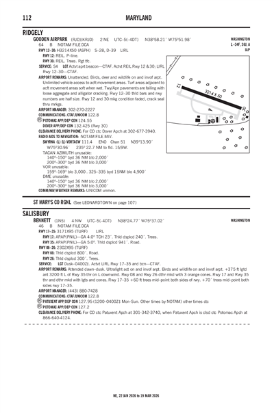 GOODEN AIRPARK - Airport Diagram
