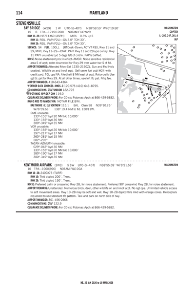 KENTMORR AIRPARK - Airport Diagram