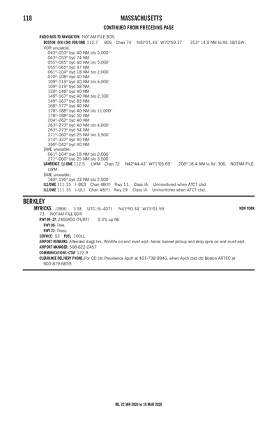 MYRICKS - Airport Diagram