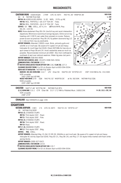 CHATHAM MUNI - Airport Diagram