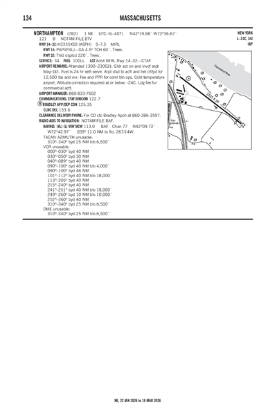NORTHAMPTON - Airport Diagram
