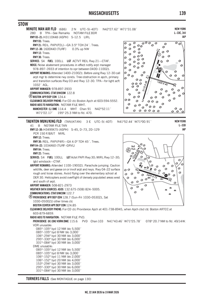 TAUNTON MUNI/KING FLD - Airport Diagram