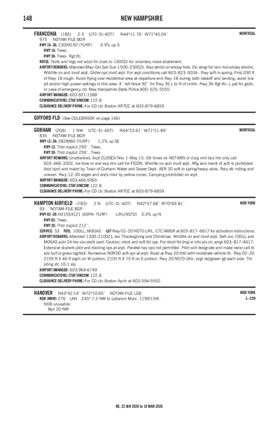HAMPTON AIRFIELD - Airport Diagram