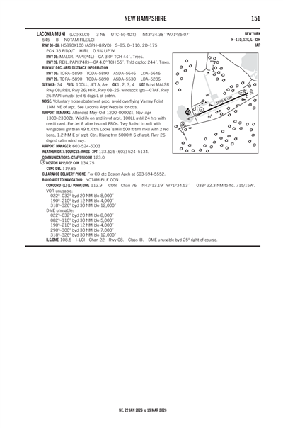 LACONIA MUNI - Airport Diagram