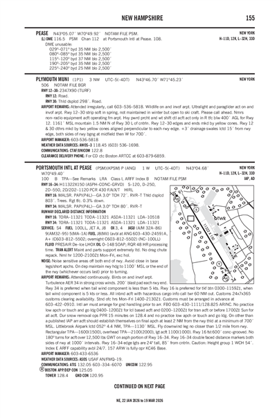 PLYMOUTH MUNI - Airport Diagram