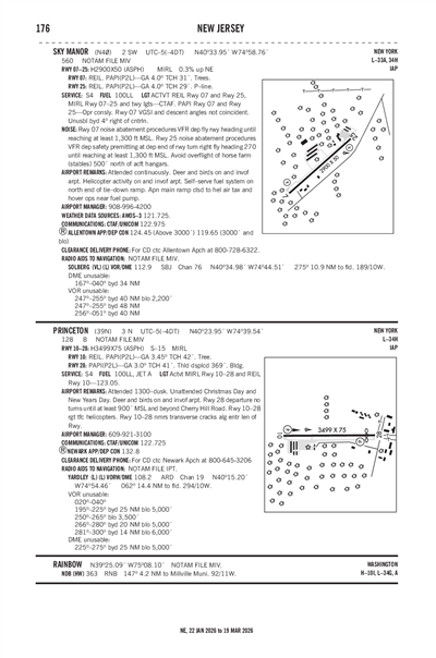 PRINCETON - Airport Diagram