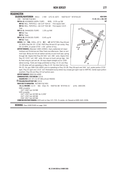 SOLBERG/HUNTERDON - Airport Diagram