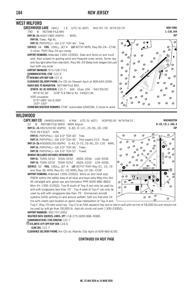 CAPE MAY COUNTY - Airport Diagram