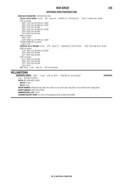 SOUTHERN CROSS - Airport Diagram