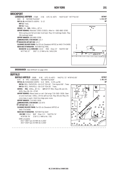 LEDGEDALE AIRPARK - Airport Diagram