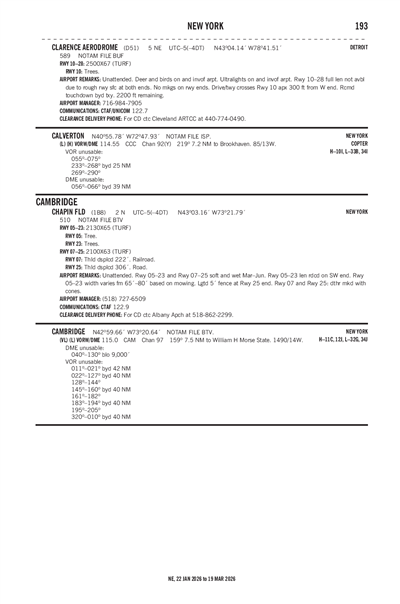 CLARENCE AERODROME - Airport Diagram