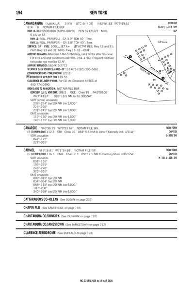 CANANDAIGUA - Airport Diagram