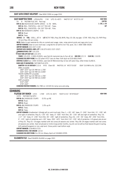 EAST HAMPTON TOWN - Airport Diagram