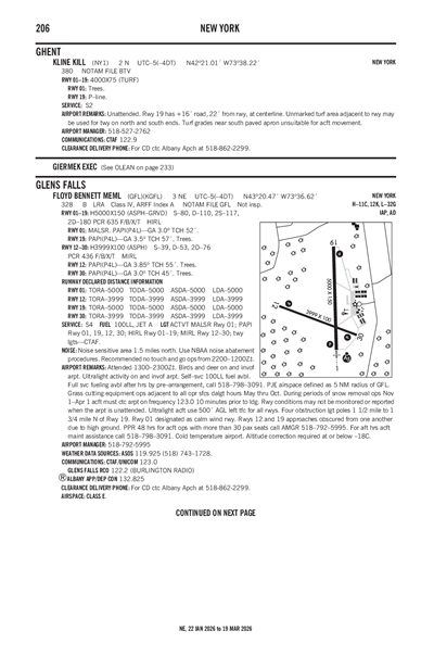 KLINE KILL - Airport Diagram