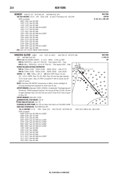 KINGSTON-ULSTER - Airport Diagram