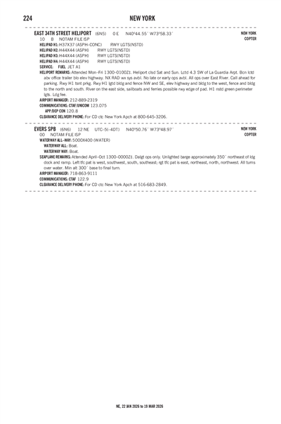 EAST 34TH STREET - Airport Diagram