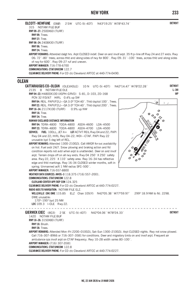 CATTARAUGUS COUNTY-OLEAN - Airport Diagram