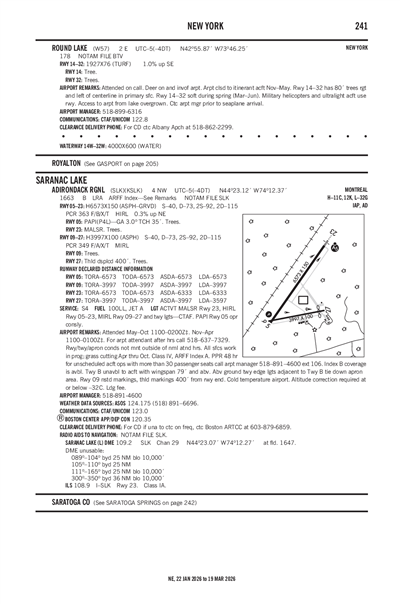 ROUND LAKE - Airport Diagram