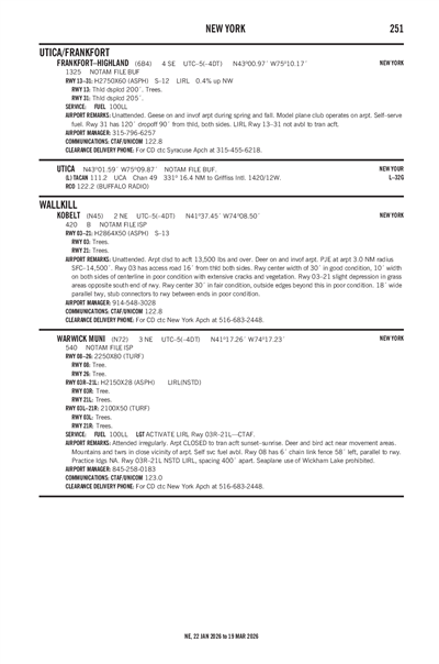 KOBELT - Airport Diagram