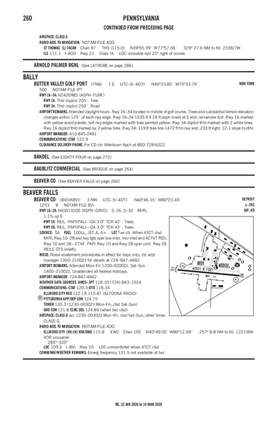 BUTTER VALLEY GOLF PORT - Airport Diagram