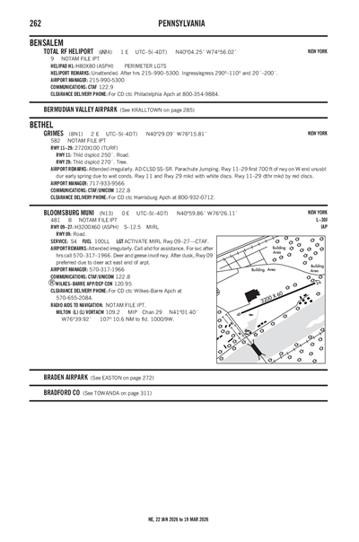 BLOOMSBURG MUNI - Airport Diagram