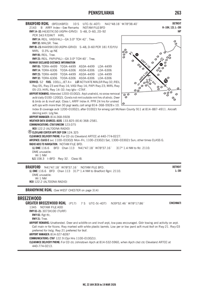 GREATER BREEZEWOOD RGNL - Airport Diagram