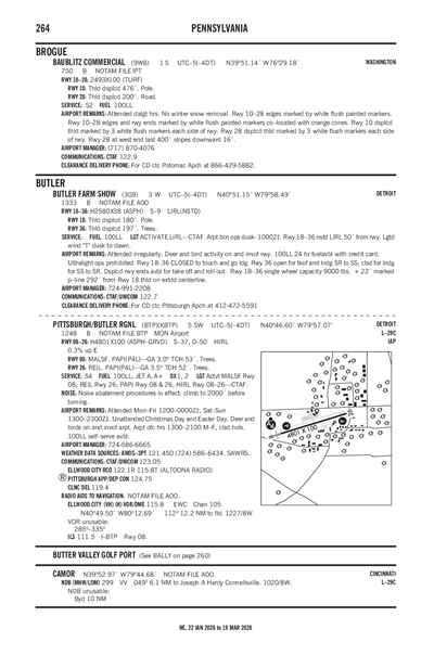 BAUBLITZ COMMERCIAL - Airport Diagram