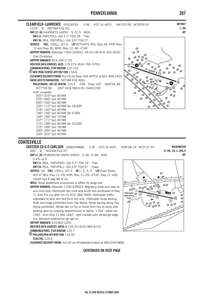 CLEARFIELD-LAWRENCE - Airport Diagram
