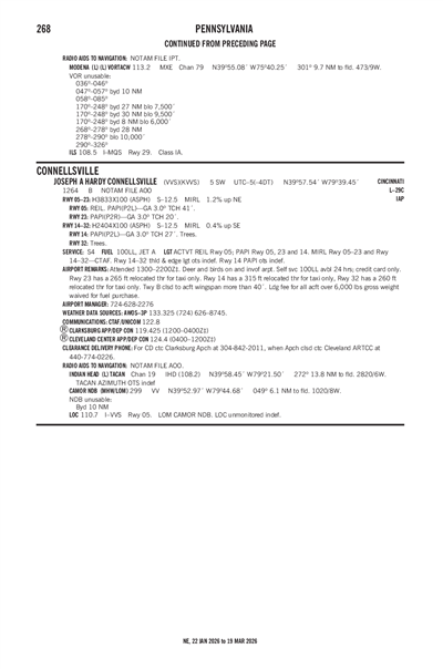 JOSEPH A HARDY CONNELLSVILLE - Airport Diagram
