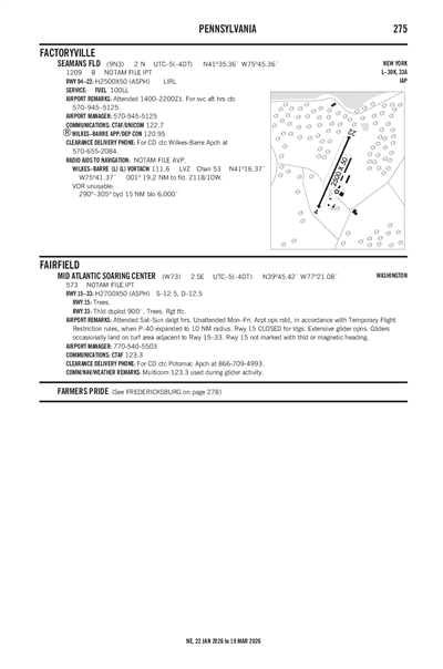 MID ATLANTIC SOARING CENTER - Airport Diagram