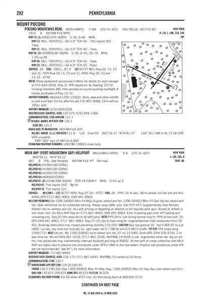 POCONO MOUNTAINS RGNL - Airport Diagram