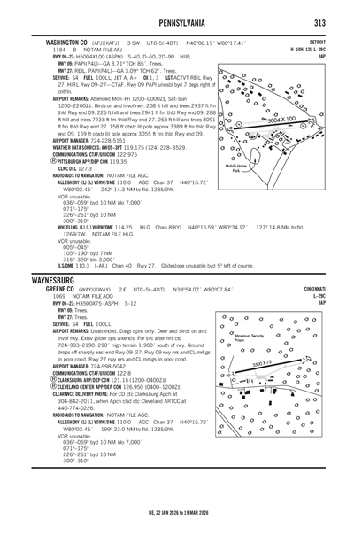 WASHINGTON COUNTY - Airport Diagram