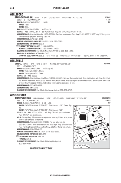 BRANDYWINE RGNL - Airport Diagram