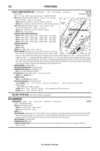 COVE VALLEY - Airport Diagram