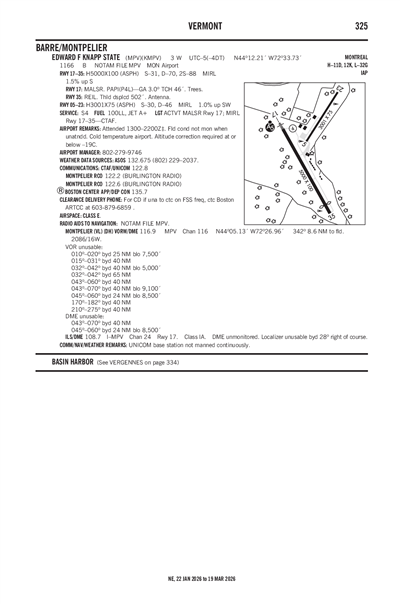 EDWARD F KNAPP STATE - Airport Diagram
