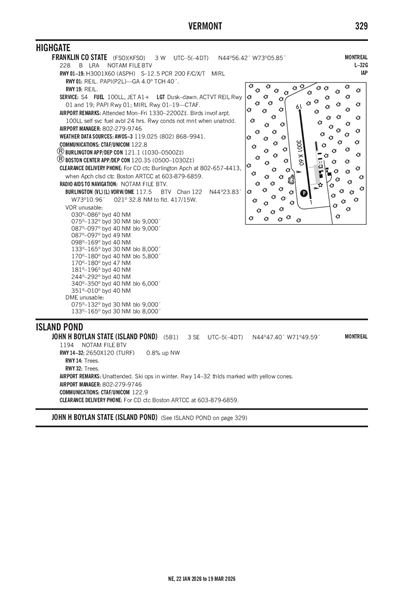 JOHN H BOYLAN STATE (ISLAND POND) - Airport Diagram