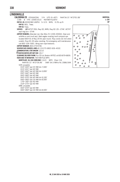 CALEDONIA COUNTY - Airport Diagram